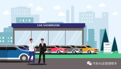 汽車銷售 最具挑戰(zhàn)的銷售領(lǐng)域嗎